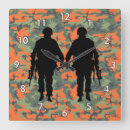 Recherche de guerrier art Soldat
