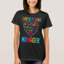 Suche nach cafeteria kleidung Manager