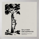 Suche nach orthopädische poster Orthopädischer chirurg