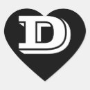 Recherche de parler autocollants Pour tous