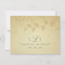 Recherche de rouleau antique invitations Vintage