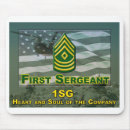 Suche nach firma mousepads Amerikanisch