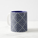 Recherche de victorienne tasses Motif