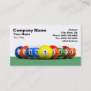 Recherche de boule de billard cartes visite Boules
