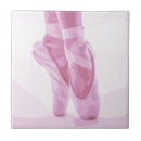 Recherche de chaussures carreaux Danse