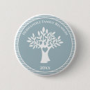 Suche nach tree buttons Wiedersehen
