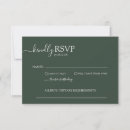 Recherche de allergique invitations Couple