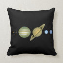 Suche nach nasa kissen Astronomie