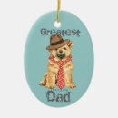 Suche nach chow ornamente Hund