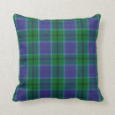 Suche nach kilt kissen Schottland