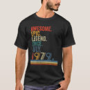 Suche nach legende seit 1979 tshirts 42