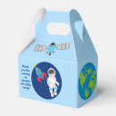 Recherche de espace ballotins Enfants
