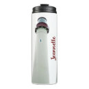 Recherche de nj maison deco Phare