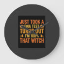 Recherche de adn horloges Cadeauxhalloween