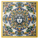 Recherche de sicilien carreaux Sicile