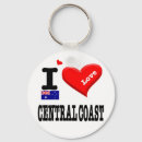 Suche nach keys magnete Souvenir