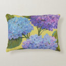 Recherche de hortensias coussins Floral