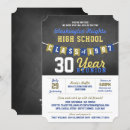 Recherche de school reunion invitations Réunion de collège