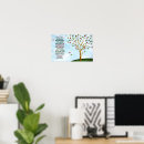 Recherche de arbre heureux posters Motivation