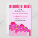 Recherche de gelé anniversaire invitations Cupcakes