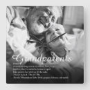 Recherche de merci papa art Famille
