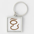 Recherche de seigneur des anneaux porteclés J r r tolkien