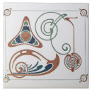 Recherche de mucha carreaux Illustration