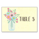 Suche nach gläser tischkarten Party