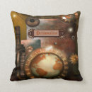 Recherche de steampunk coussins Victorian