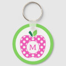 Suche nach grüner apfel schlüsselanhänger Teacher
