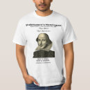 Recherche de shakespeare vêtements Étape