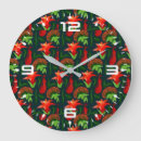 Suche nach handgemalt wanduhren Muster