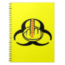 Recherche de dange carnets Danger biologique