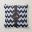 Suche nach violett dekokissen Muster