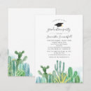 Recherche de cactus party invitations Aquarelle