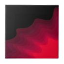 Suche nach abstrakte wellen fliesen Modern