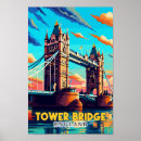 Suche nach england landschaft poster Urlaub