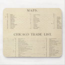 Suche nach index mousepads Staaten