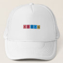 Recherche de périodes casquettes Tableau périodique