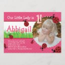 Recherche de madame x invitations Coutume