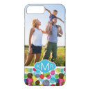 Suche nach blasen iphone hüllen Monogramm