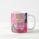 Recherche de goodies tasses Inspiré