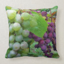 Suche nach gesund kissen Nahrung