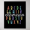 Recherche de citations mathématiques posters École primaire