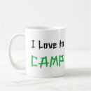 Recherche de routard tasses Camping