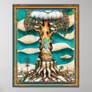 Suche nach gelber schnee poster Baum
