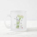 Recherche de mojitos tasses Amusant