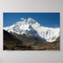 Suche nach der mount everest poster Klettern
