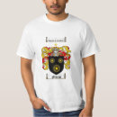 Recherche de morans tshirts Famille