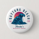 Recherche de daytona beach Soleil